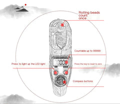 Islamic Tasbeeh Rolling Bead Counter