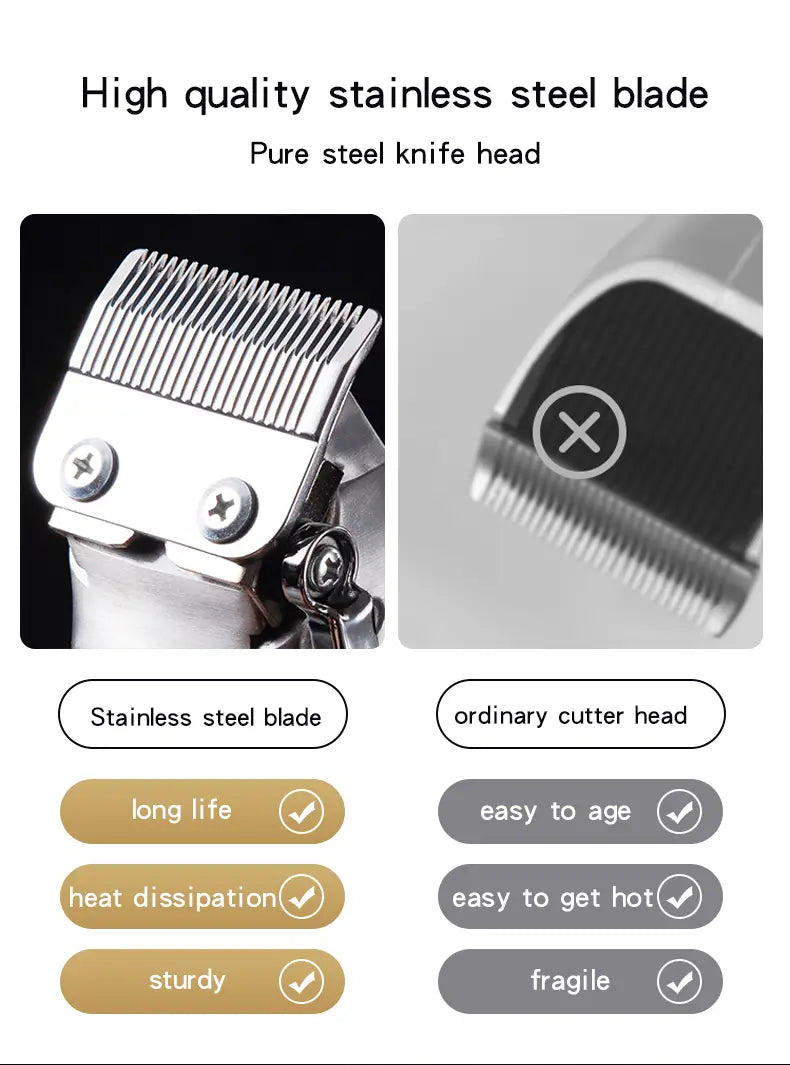Electric Hair Trimmer with USB Charging & LED Display