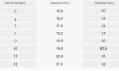 18K Gold-plated Men's Ring with Simple Groove Design